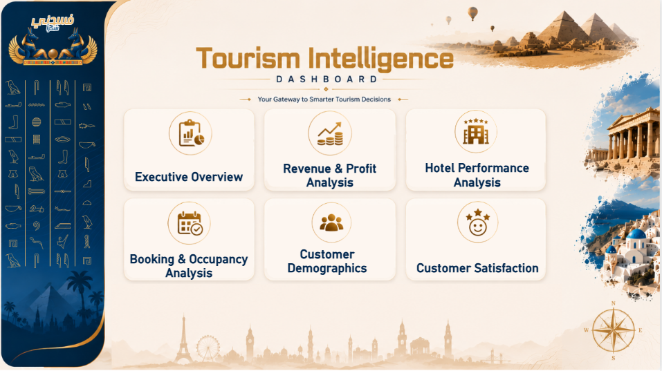 Tourism & Hospitality BI Dashboard